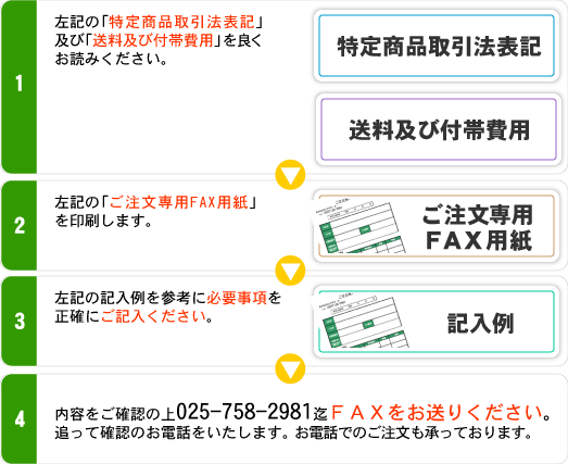 ご注文方法